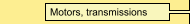 Motors, transmissions